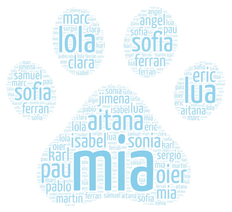 Mia WordArt